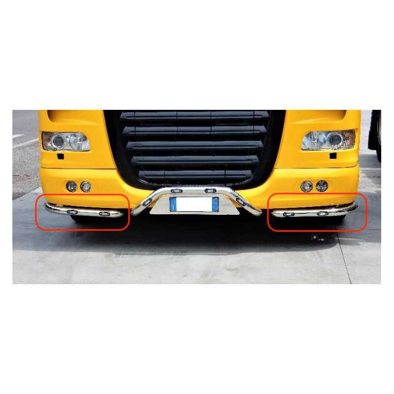 2-PIECE BUMPER LOWER CURVES KIT DAF XF 105